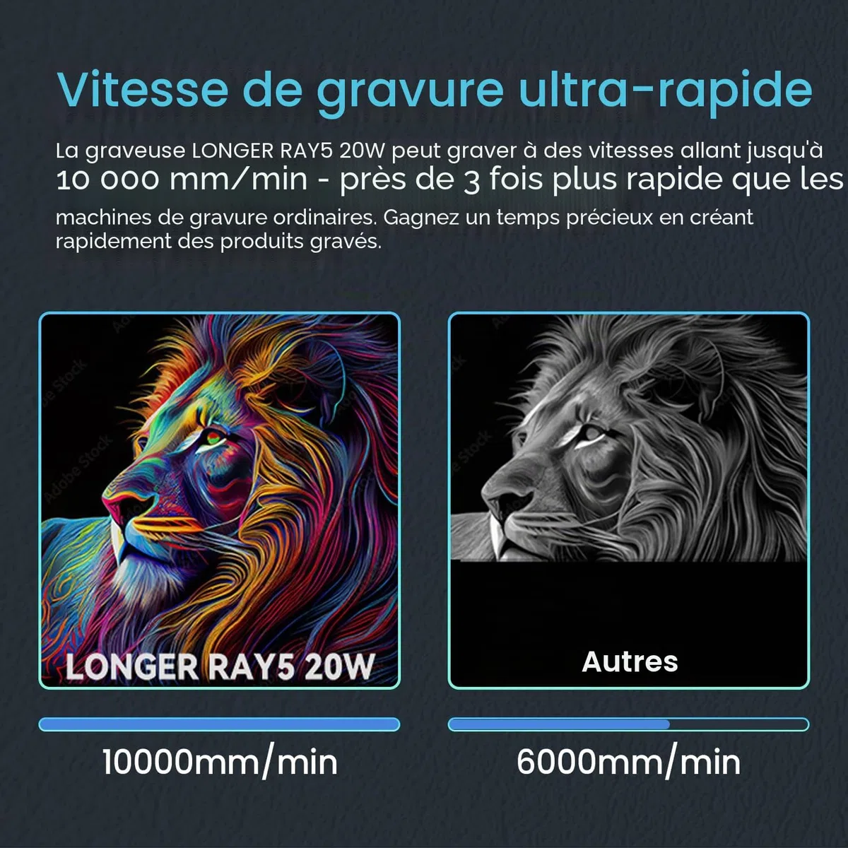 Longer Machine de gravure laser 20 W pour métal/bois/verre, plan de travail 400 x 365 mm, application hors ligne et écran tactile de 3,5 pouces, certifié CE, roulements allemands, lunettes de