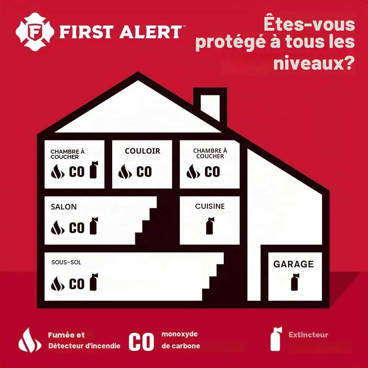First Alert Échelle de Secours à Deux étages en Acier antidérapant, Noir, 4,3 m