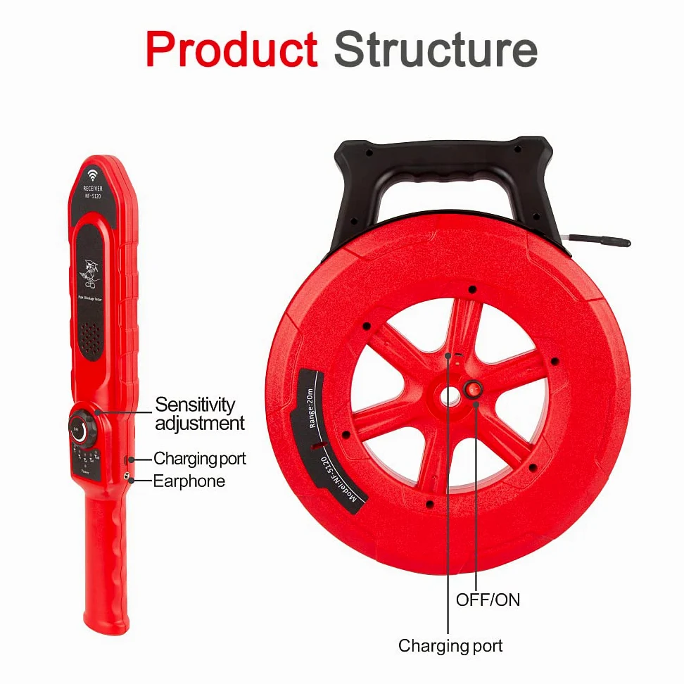 Pipe Blockage Detector, Water Pipe Locator Underground Diagnostic-Tool Wall Scanner Pipeline Blocking Clogging Scanner Plumbers Instrument For Metal PVC Water Pipes (20M)