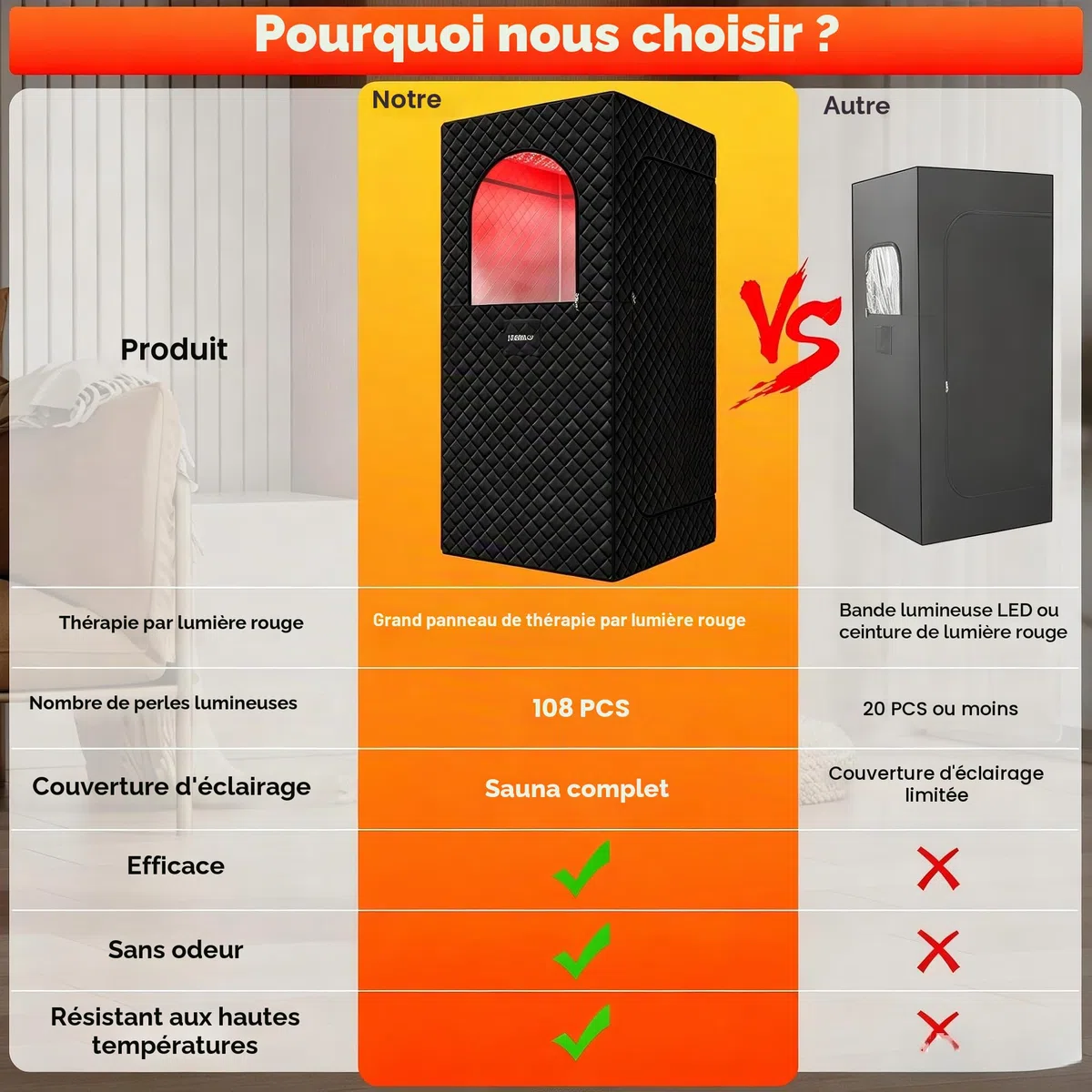 Sauna à vapeur portable infrarouge pour la maison - Générateur de vapeur pour bain de vapeur avec 660 nm Red Light Therapy, 3 l, 1200 W, chauffage rapide, générateur de vapeur avec télécommande