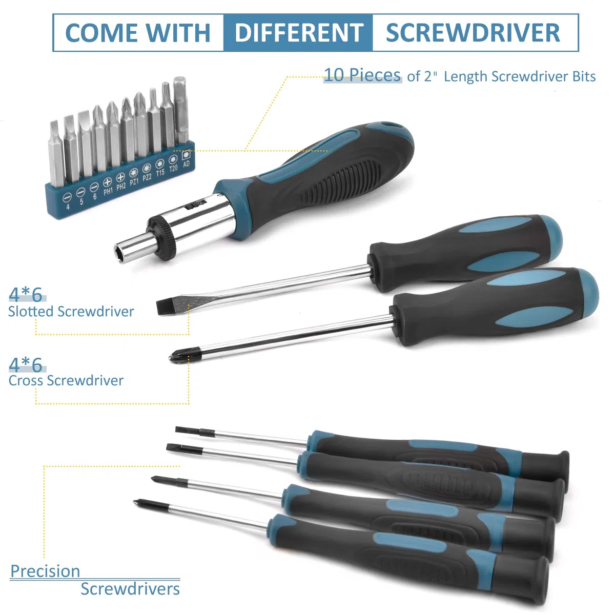 Sundpey Kit d'outils pour la maison 148 pièces – Ensemble d'outils portables de réparation manuelle de base avec étui et tournevis à cliquet et clé hexagonale et pinces et clé