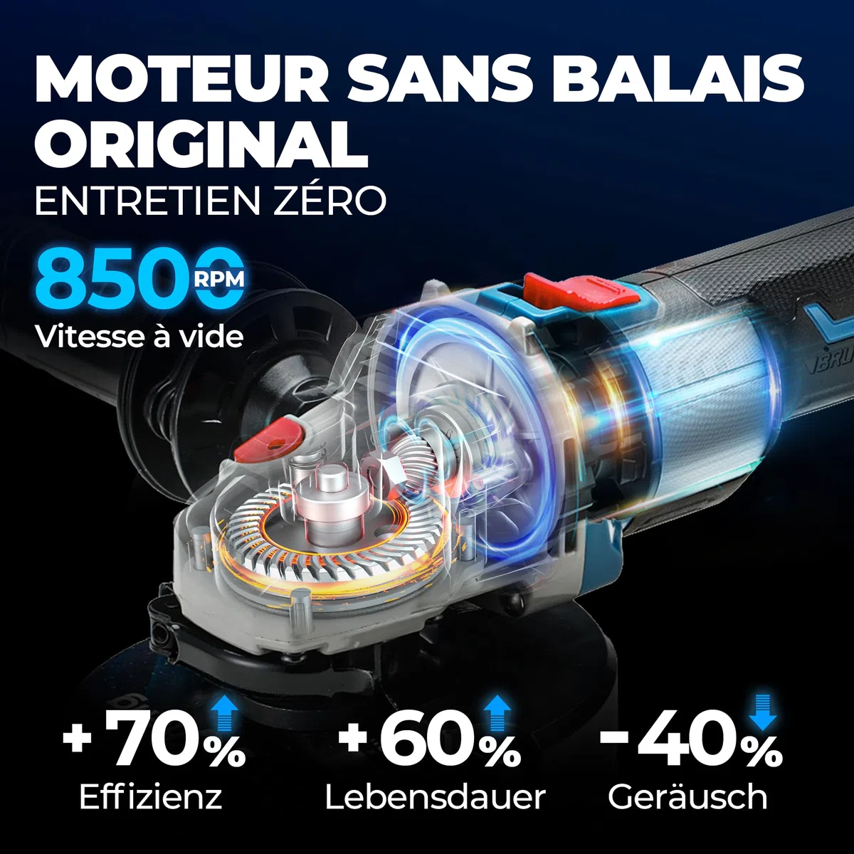 DongCheng Meuleuse d'angle sans fil 20V, Moteur sans balais, Disqueuse sans fil 125 mm, poignée anti-vibrations, 2 disques abrasifs, 2 disques à lamelles, 2 disques à tronçonner, batterie 4,0 Ah