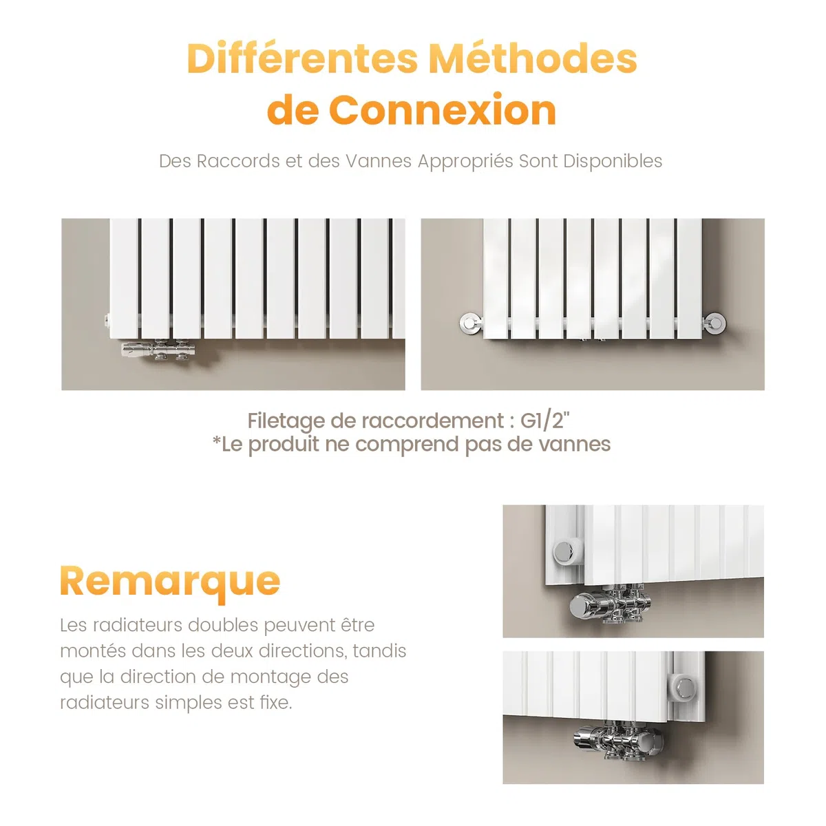 EMKE Radiateur Vertical, 630x1000 mm, Design À Raccordement Central, Radiateur À Panneaux Double Couche Mural, Blanc, 1343 Watts