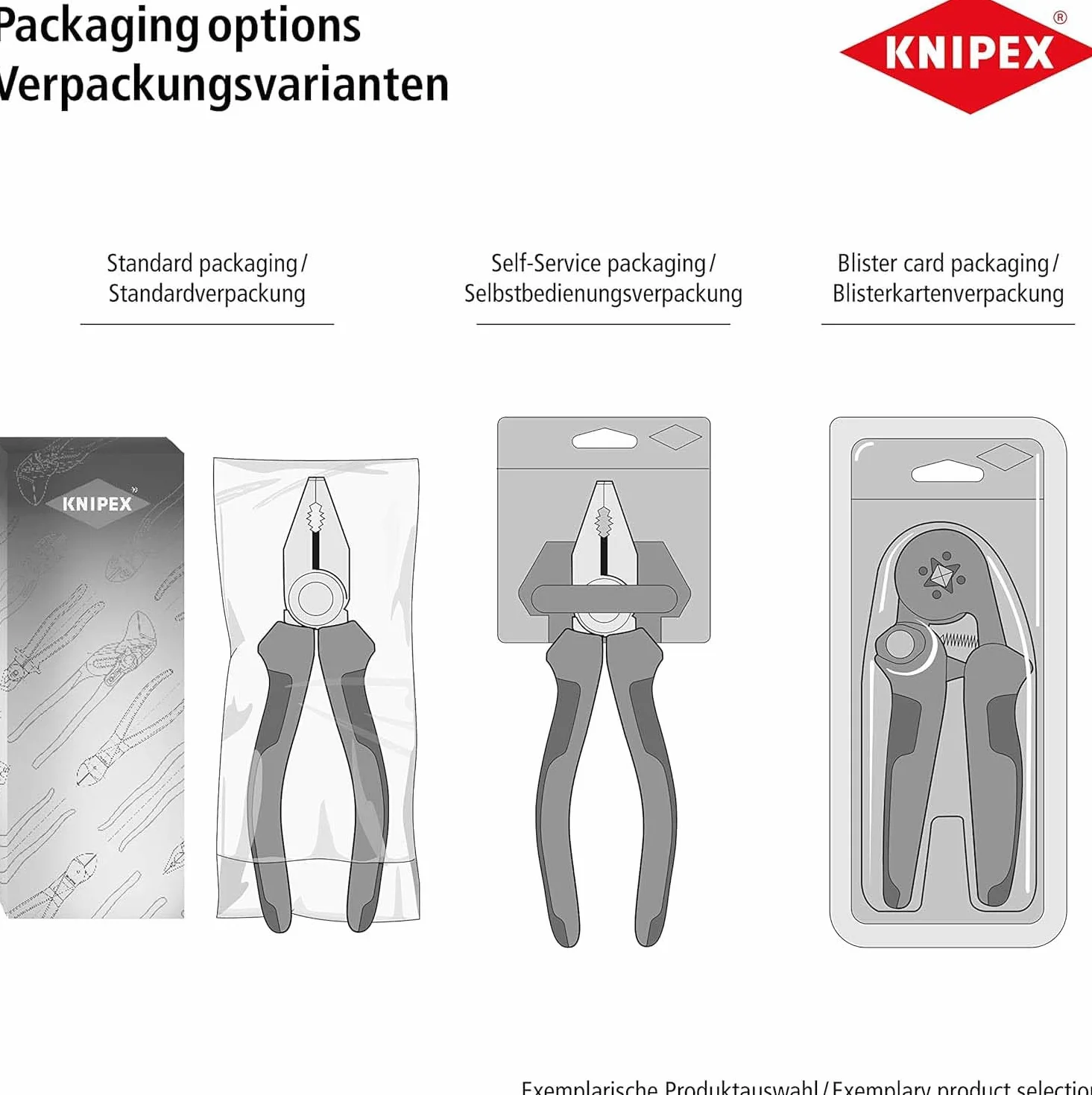 Knipex Coupe-tubes pour tubes PER et multicouche et gaines de protection chromée avec poignées multimatières 210 mm, 90 25 20
