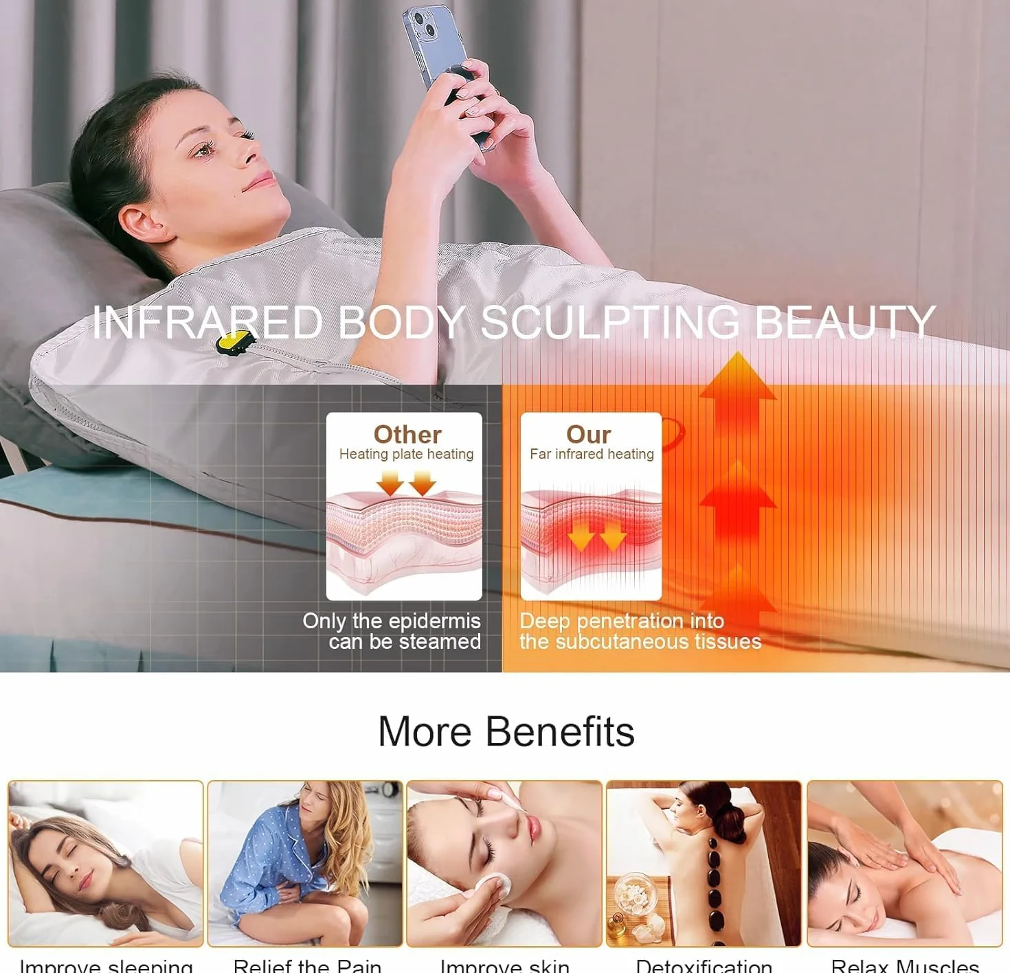 Couverture Sauna Portable – Détox, Amincissement & Relaxation Profonde – 180x80cm Matelas Thermique Intelligent avec Télécommande, Spa Domicile, Bien-être, Soulagement des Douleurs