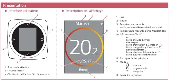 Thermostat modulant Navilink 105-074501