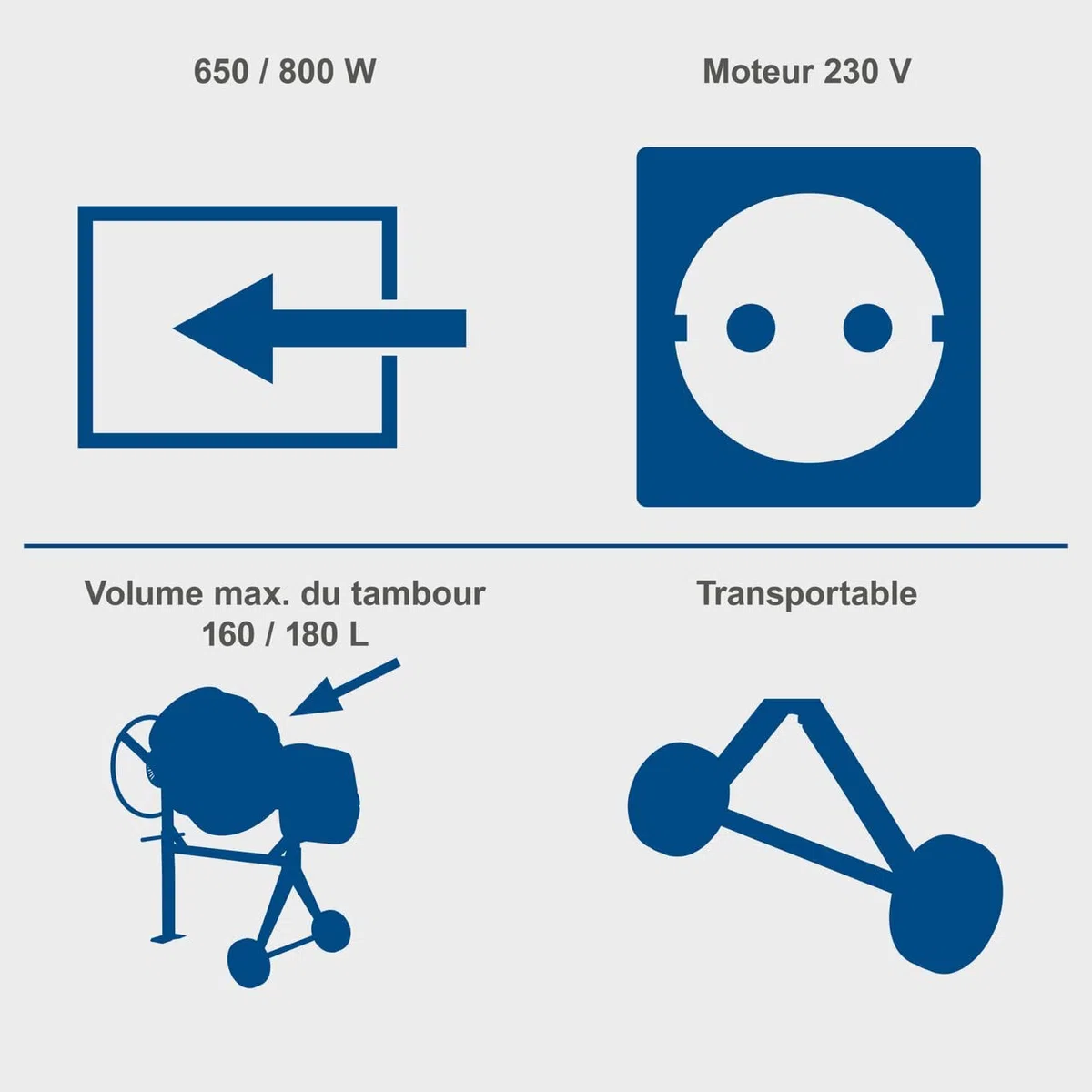 Scheppach Bétonnière MIX160 | Puissance 550 W | Tension 230 V | Capacité 160L | 29,5 tour/min