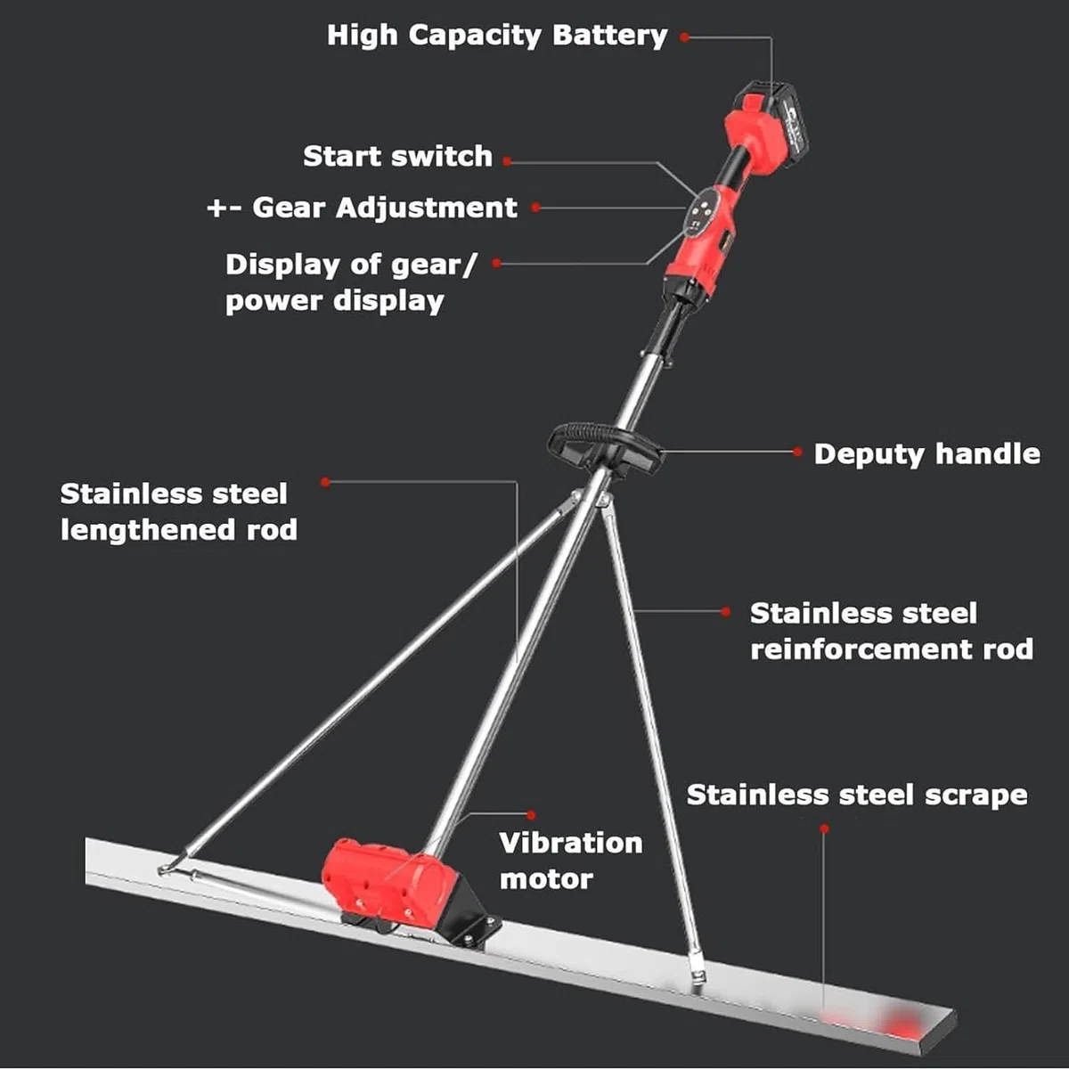 Outil vibrant pour béton,kit vibrant pour chape en béton électrique,règle de nivellement de surface en béton alimentée par batterie, Structure Fixe Triangulaire pour Chape en béton ,1.2M,2battery