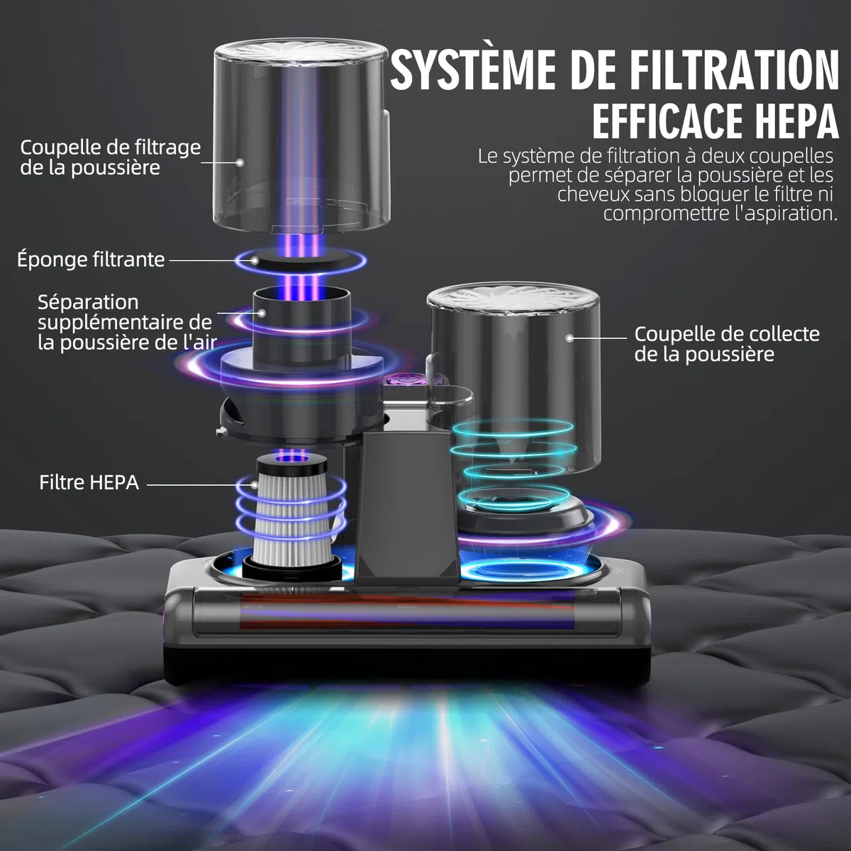 Aspirateur Anti Acariens Matelas avec Lumière UV-C de 253,7nm Aspirateur Lit 16Kpa Aspiration Ultrasons Chauffage Filtre HEPA Brosse Rotative Élimine des Allergènes 500W