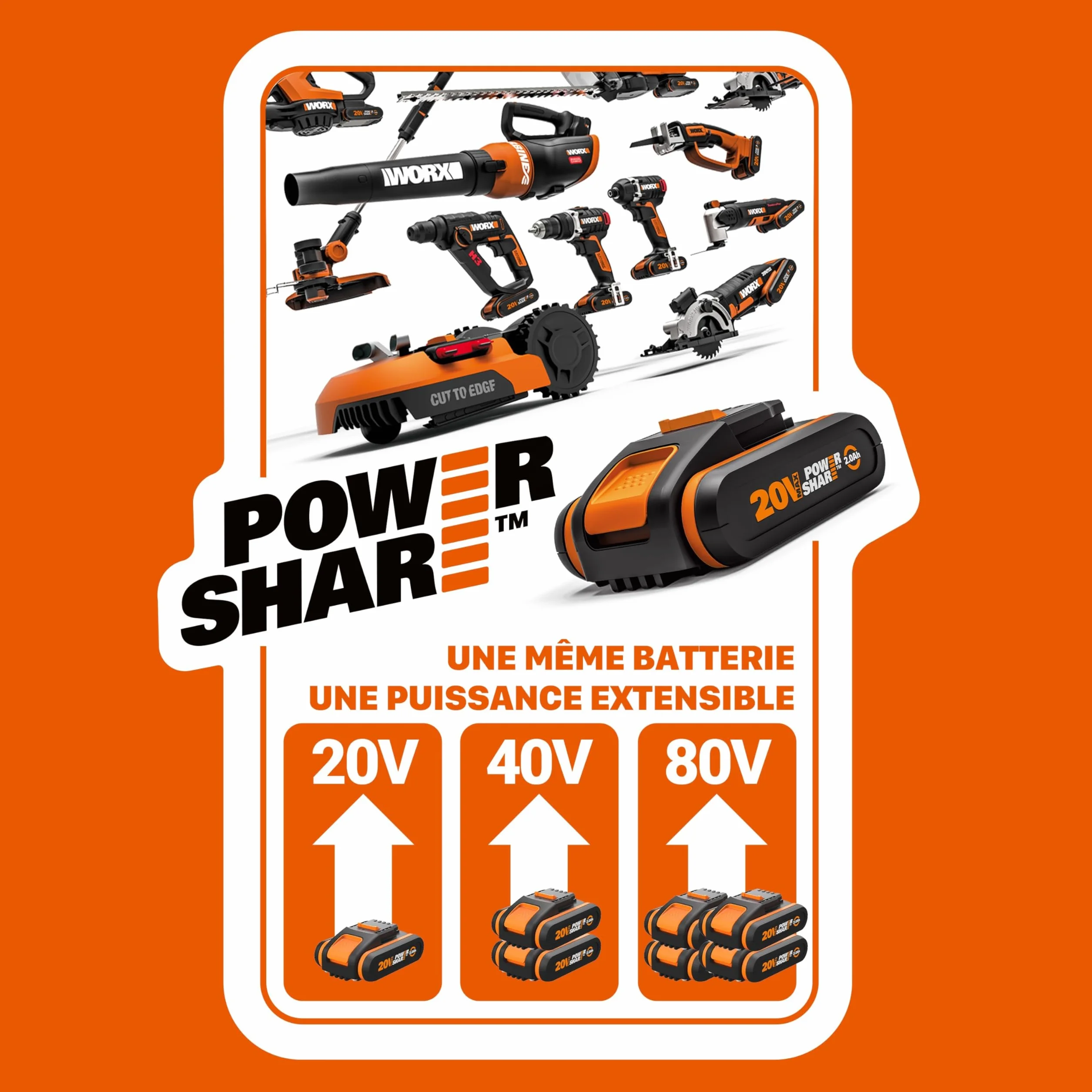 WORX Polisseuse Orbitale sans Fil 20V WX856, Plaque de 254 mm, Moteur Puissant, Design Compact et Ergonomique, Avec 2 Bonnets de Haute Qualité, Livrée avec Batterie et Chargeur